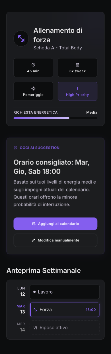 Schermata Scheduling